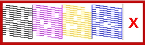 Esempio si stampa prova ugelli ostruiti